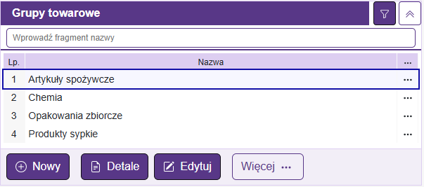 Lista grup towarowych