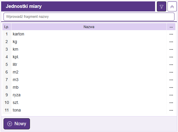 Lista jednostek miar