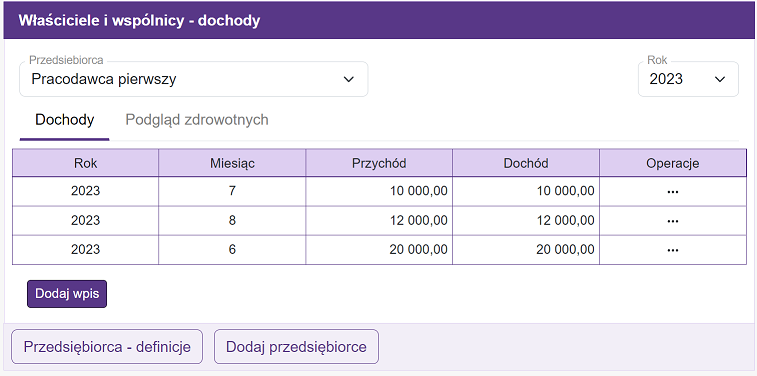 Okno - Przedsiębiorcy - dochody