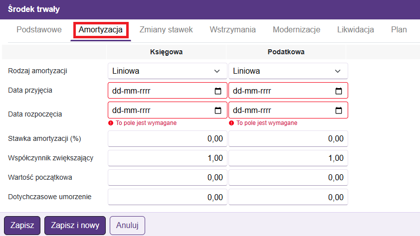 Nowy środek trwały
