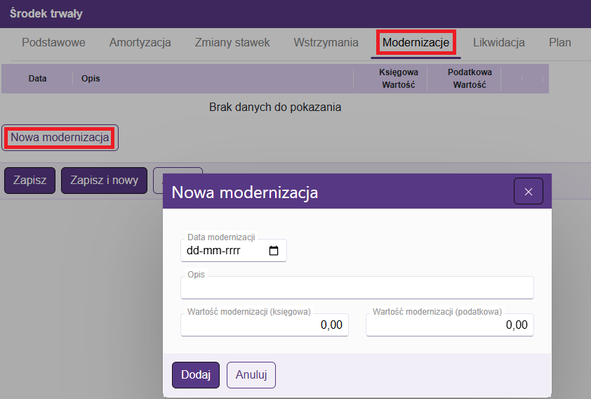 Nowy środek trwały